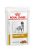 Royal Canin Dog Alutasakos 12x100g