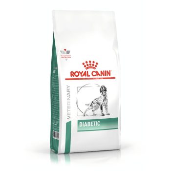 Royal Canin Dog Glycobalance