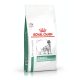 Royal Canin Dog Glycobalance