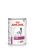 Royal Canin Dog Renal konzerv 410g