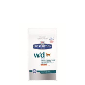 Cukorbetegség (Diabetic)