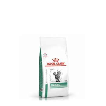 Cukorbetegség (Diabetic)