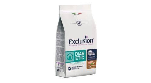 Exclusion Diabetic Pork&Sorghum 12kg kutyatáp cukorbeteg kutyáknak M/L breed